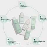 Marini Skincare Management System